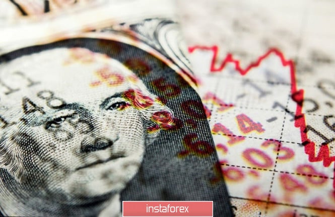 New trend: dollar is preparing for a powerful collapse