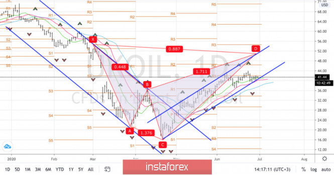 analytics5efb23d257dd2.jpg