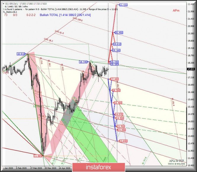 analytics5efb4aba9c01f.jpg