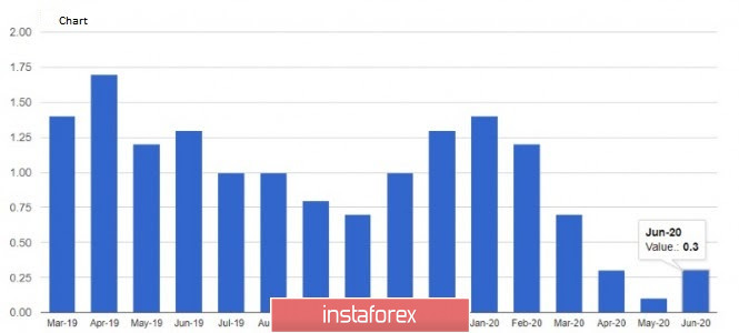 analytics5efb5324cf873.jpg