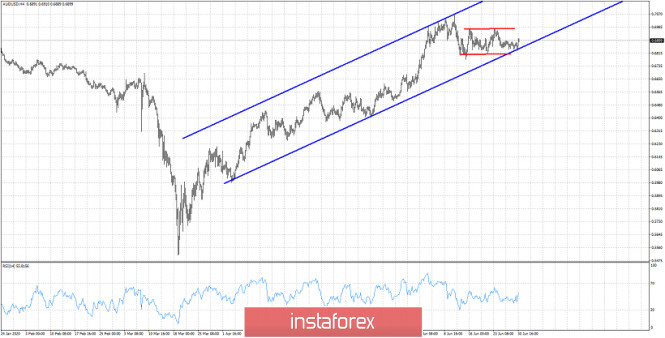 analytics5efb9dca57d50.jpg