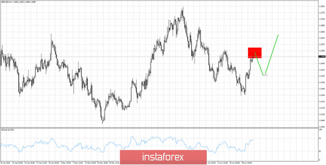 analytics5efd801a39ed6.jpg