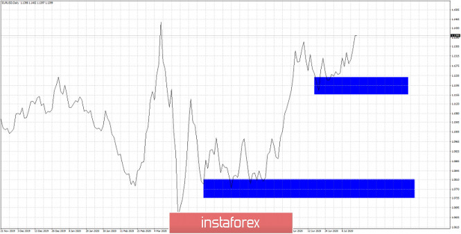 analytics5f0e201a0fa09.jpg