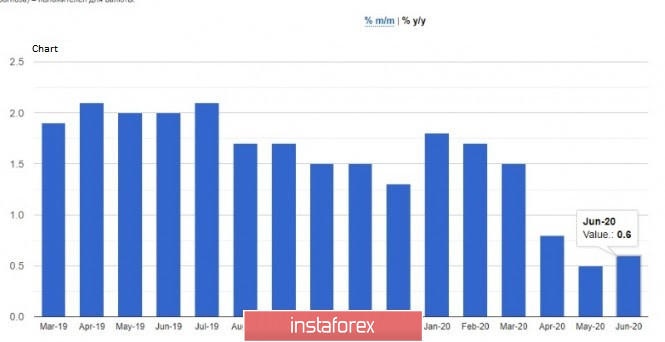 analytics5f0effa723e54.jpg