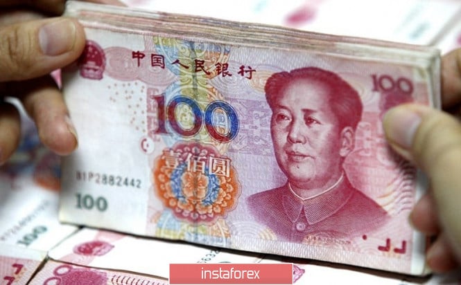 Yuan aims to be on the reserve currency list