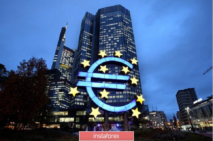 Горящий прогноз по EUR/USD на 17.07.2020 и торговая рекомендация