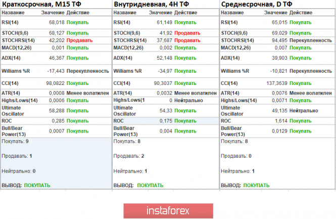 analytics5f118bb38b398.jpg