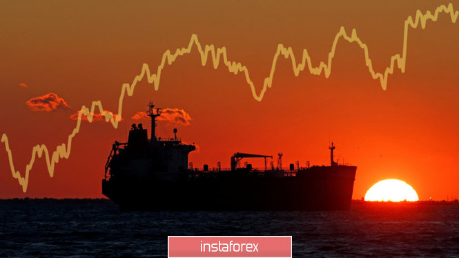 Oil reaches its ceiling? Time to go short?