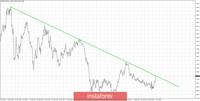 analytics5f183ecb3394a.jpg