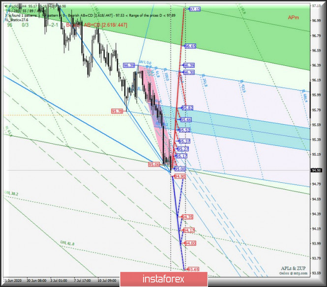 analytics5f1863055ef59.jpg