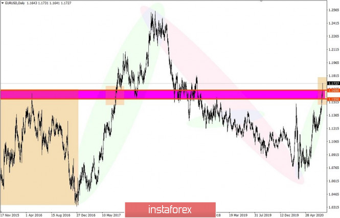 analytics5f1ebdc4175ca.jpg