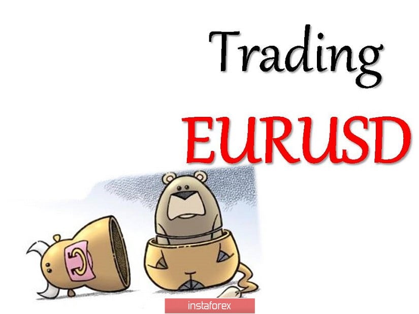 Торговые рекомендации по валютной паре EURUSD – расстановка торговых ордеров (28 июля)