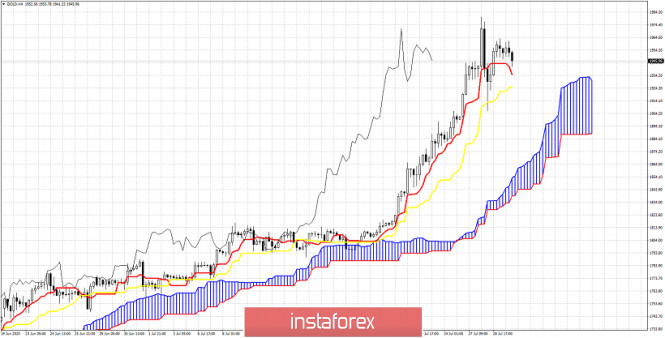 analytics5f218a92bcf8d.jpg