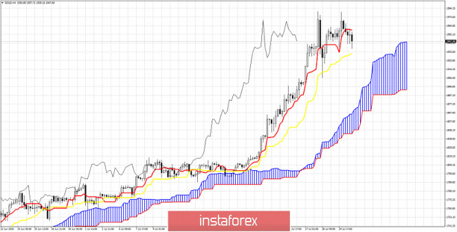 analytics5f22ef4e36a73.jpg