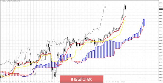 analytics5f22efea04541.jpg