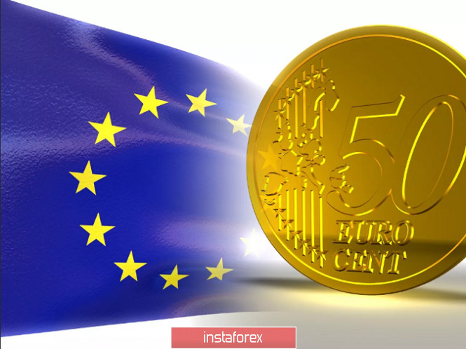 Ide trading untuk pasangan EURUSD