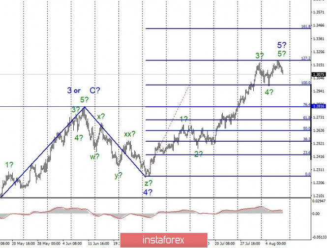 9-pMrslb9IO1FTC1MpJEAaFJm8lHWasioBVe8mKb