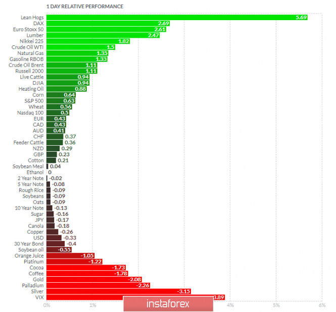 analytics5f327d3c21c0b.jpg