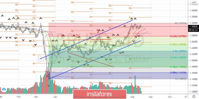 analytics5f3a69cc43e3e.jpg