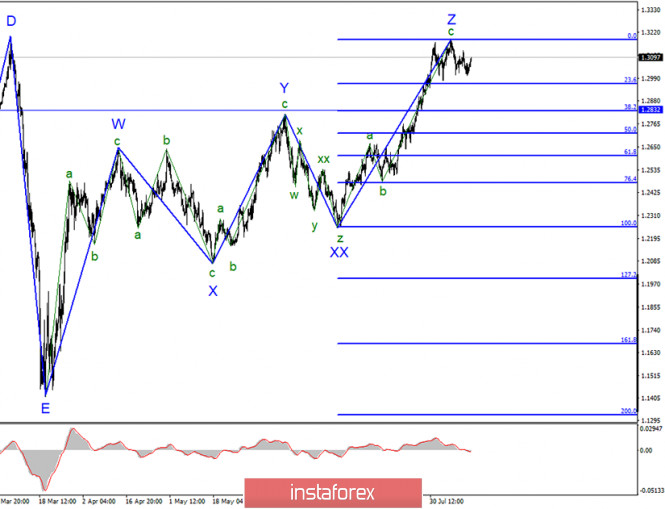 analytics5f3a7debe0a1f.jpg