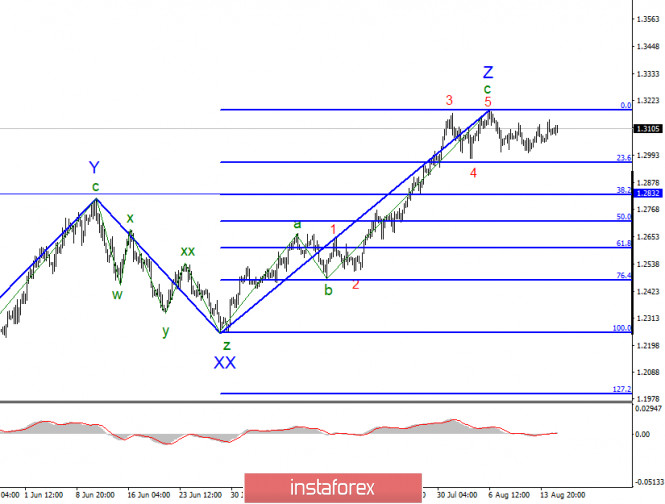 analytics5f3a7dfd8eba7.jpg