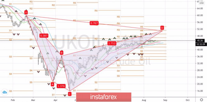 analytics5f3bc9fcd2560.jpg