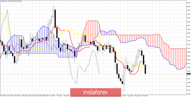 analytics5f3be041c372d.jpg