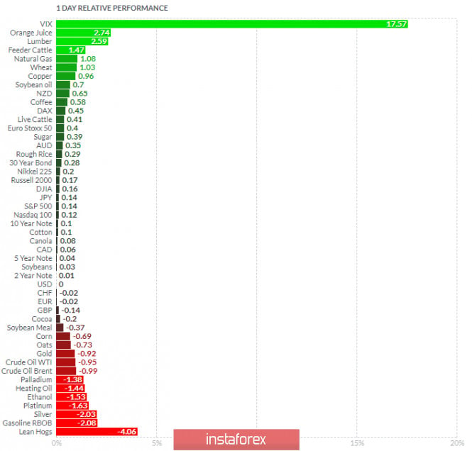 analytics5f3d0a350f2cf.jpg