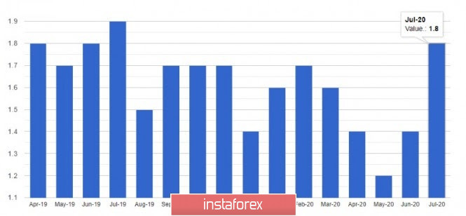 analytics5f3d3fbd38805.jpg