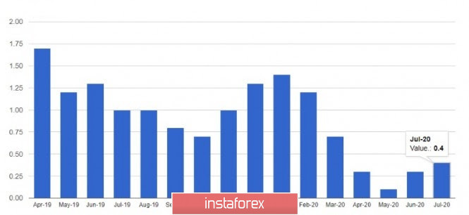 analytics5f3d3fe2ecaa6.jpg