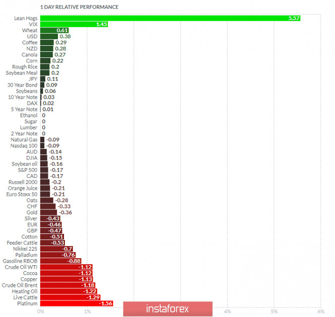 analytics5f3fae577ecfe.jpg