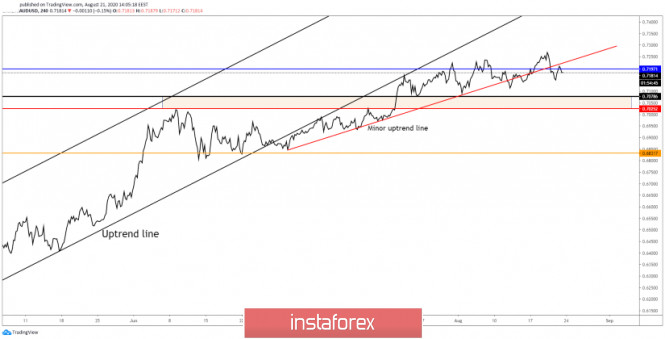 analytics5f3fb01a3804a.jpg