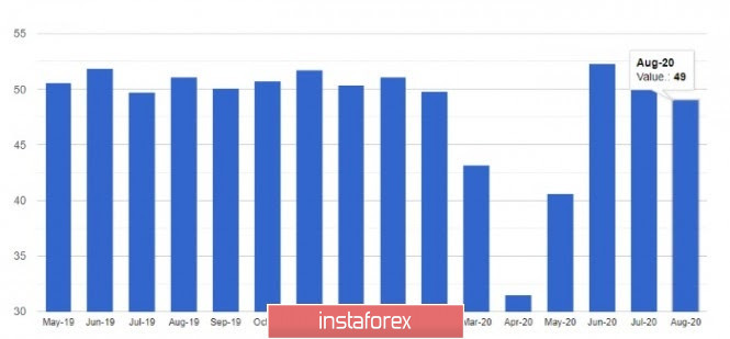 analytics5f3fc52d80e8c.jpg