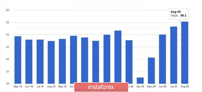 analytics5f3fc707e4c85.jpg