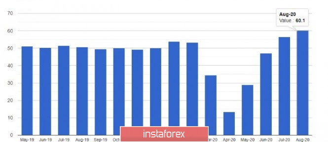 analytics5f3fc70abd768.jpg