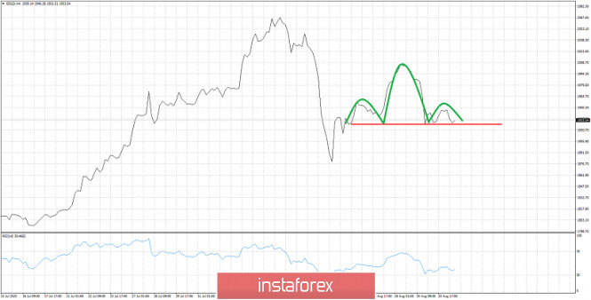 analytics5f3ff7db361cb.jpg