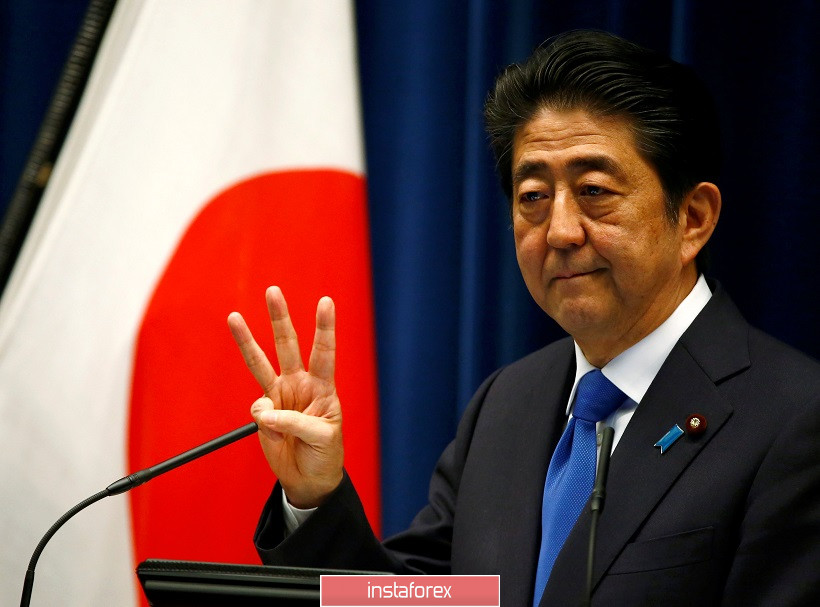 USD/JPY. Абэ уходит, Курода остаётся: стоит ли доверять южному импульсу?