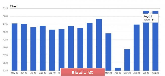 analytics5f4e5ddc9e7a7.jpg