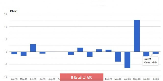 analytics5f4fd2ae9ed01.jpg