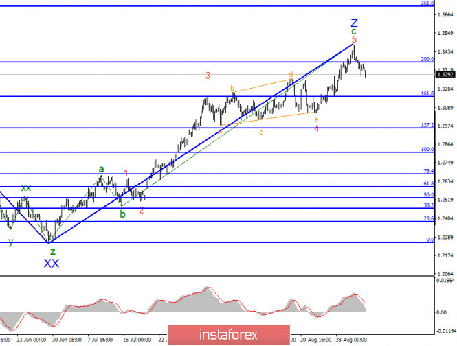 analytics5f50db0a4fc75.jpg