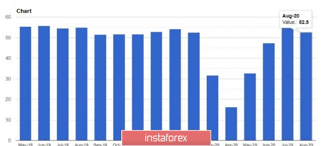 analytics5f50fa15c2a49.jpg