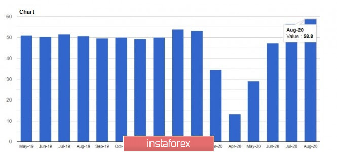 analytics5f50fa1bbf007.jpg