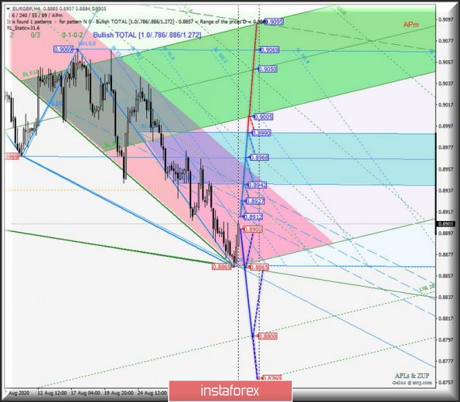 analytics5f510ed61913d.jpg