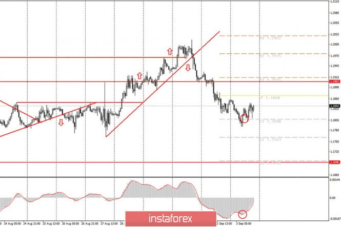 analytics5f5170eab0da8.jpg