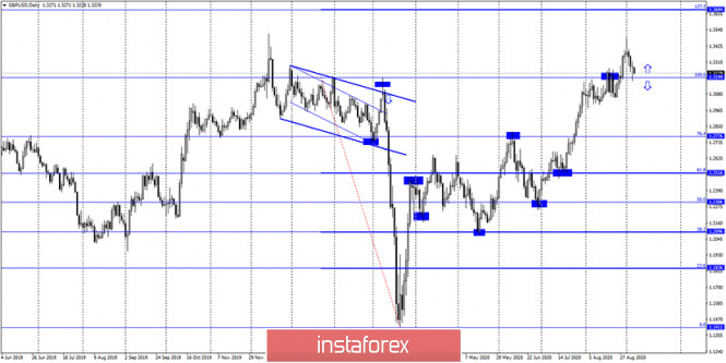 analytics5f55ea38c1232.jpg