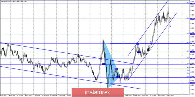 analytics5f55eaba105dc.jpg