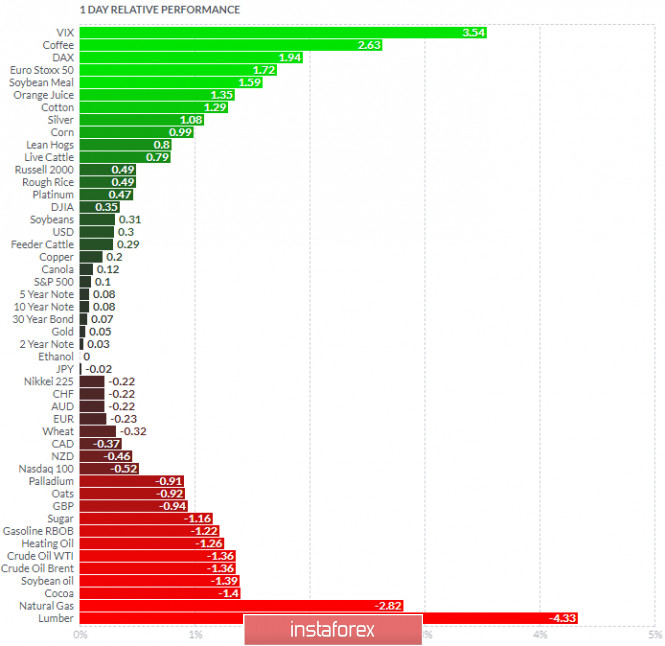 analytics5f56203827242.jpg