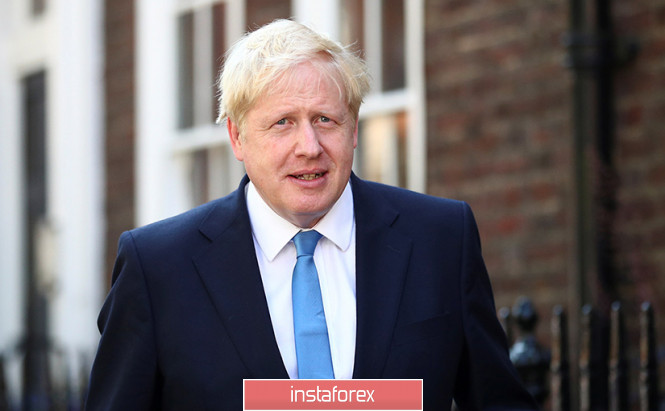 GBP/USD. Boris Johnson – the" destroyer " of the British economy