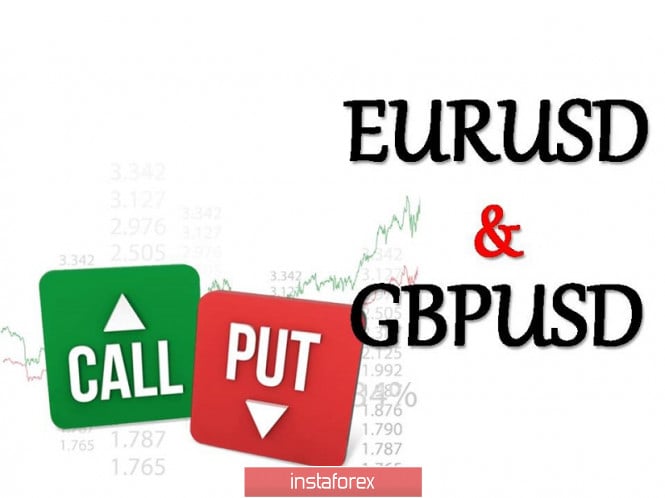 Brief trading recommendations for EUR/USD and GBP/USD on 09/14/20