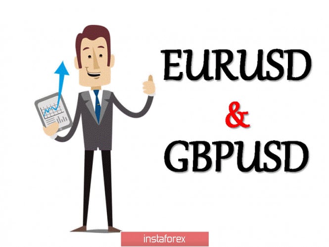 Brief trading recommendations for EUR/USD and GBP/USD on 09/18/20